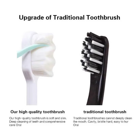 Soft Micro-Nano Manual Toothbrush Buy 1 Get 1 Free